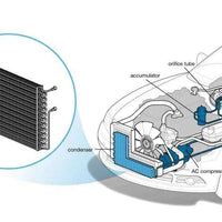 Changan DEEPAL K50 Condenser Replacement - Original Fit