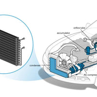 BYD ATTO 3 Condenser Replacement - Original Fit Partner