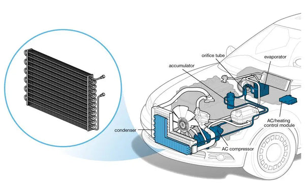 BYD ATTO 3 Condenser Replacement - Original Fit Partner