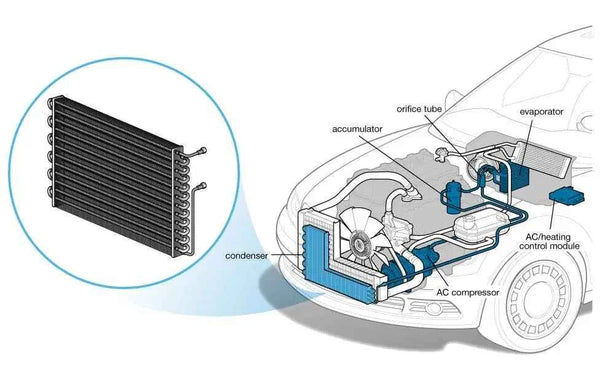 BYD Denza B8 Condenser Replacement - Original Fit