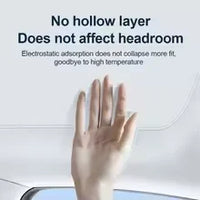 Car Roof Sunshade For Polestar 2 Sunroof 2020 2021 2022 2023 2024 Electrostatic Adsorption Blind Shading Auto Outdoor Accessory - Partner 34 - Wangdao Car Parts