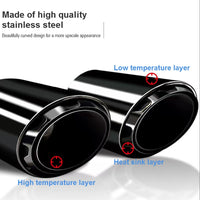 Porsche Cayenne 3.0T 9Y0 Exhaust Tip 2018-2025 304SS