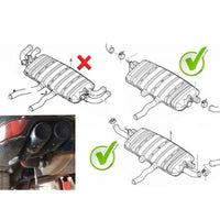 Porsche Cayenne 2011-2014 Quad Exhaust Tip 304 Stainless Steel